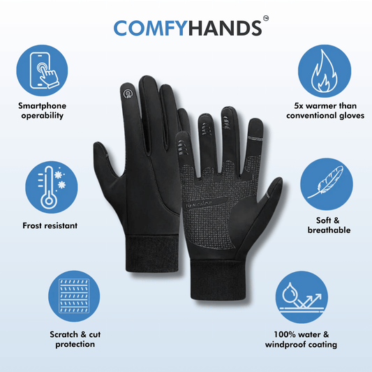 Thermohandske V&Z